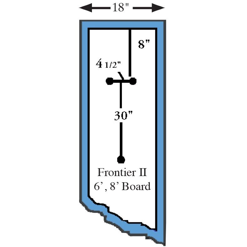 SR Smith Frontier II Replacement Diving Boards - Image 4